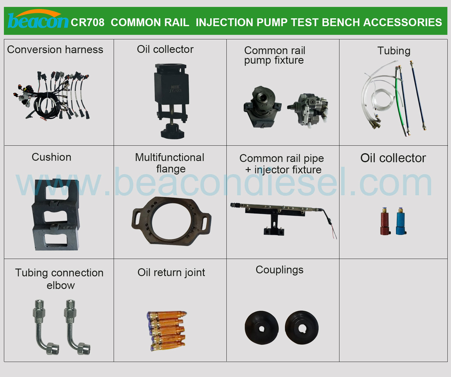 машина для автотестирования eps708 электрика BC-CR708 Common Rail дизельный инжекторный насос двигатель испытательный банк стенд электронные машины