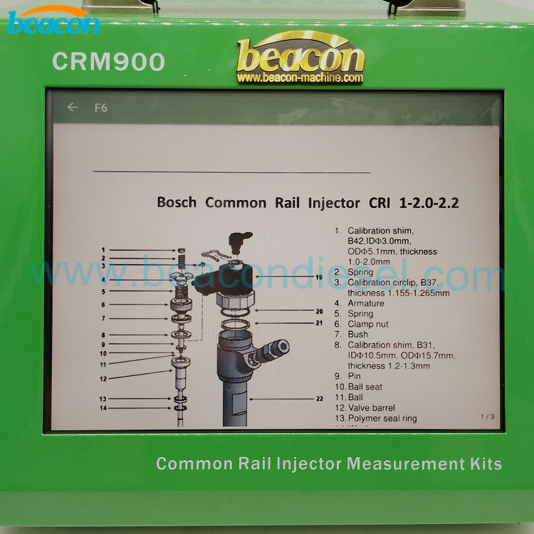 Инструменты для измерения 3-ступенчатых форсунок Common Rail CRR920